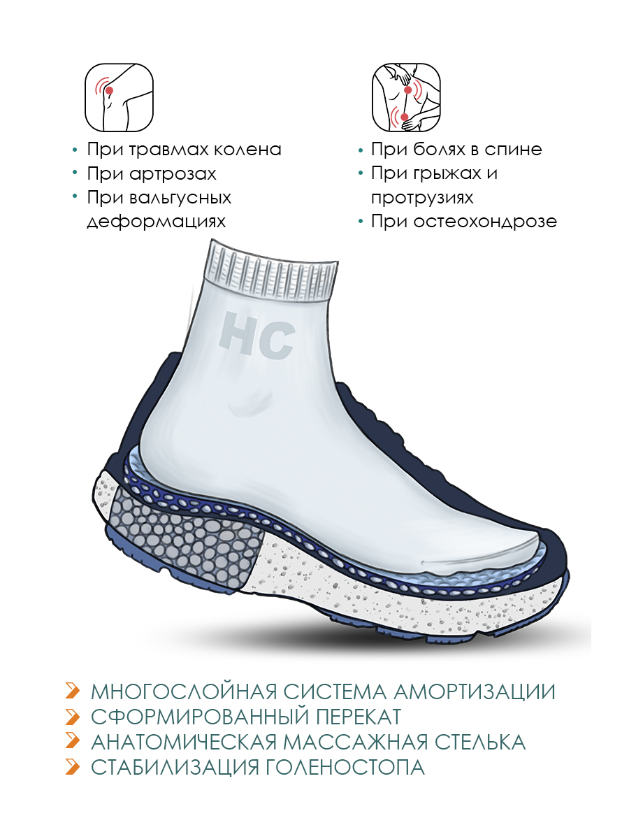 Кроссовки ортопедические HEEL COMFORT HC-23093