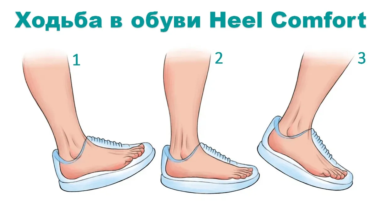 https://294328.selcdn.ru/sursil_foto/obuvHeelComfort/walking.webp